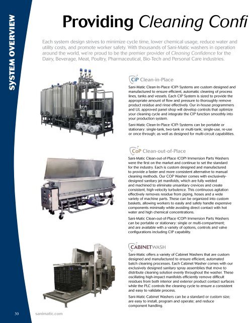 Components Catalog - Sani-Matic