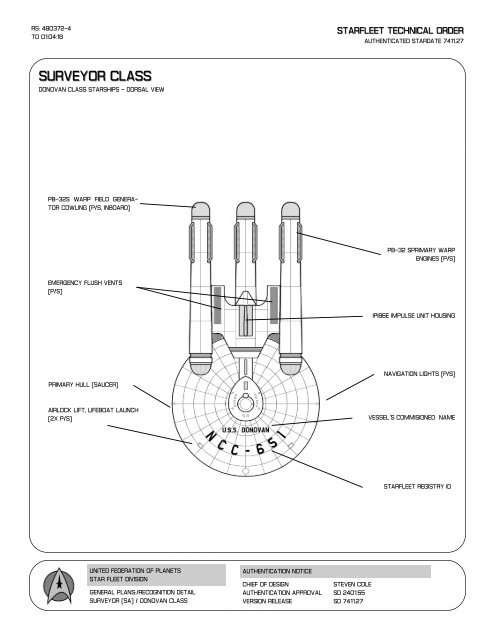 Ships of Star Fleet 4.pdf