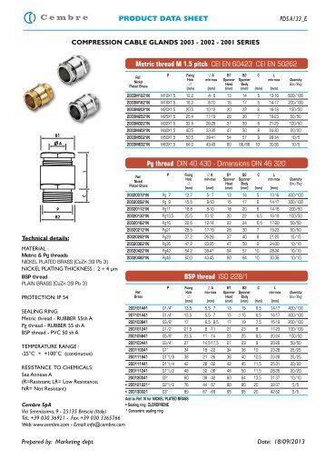 PRODUCT DATA SHEET Pg thread DIN 40 430 ... - Cembre