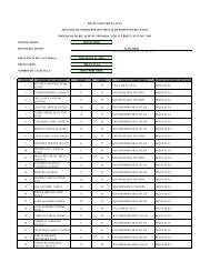 delegacion milpa alta jefatura de unidad departamental de fomento ...