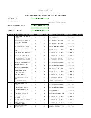 delegacion milpa alta jefatura de unidad departamental de fomento ...