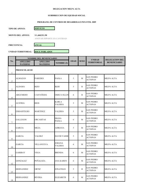 delegacion milpa alta jefatura de unidad departamental de fomento ...