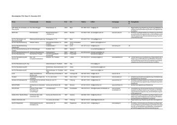 Büromitglieder FSU: Stand 12. November 2012 Firma Firmenzusatz ...