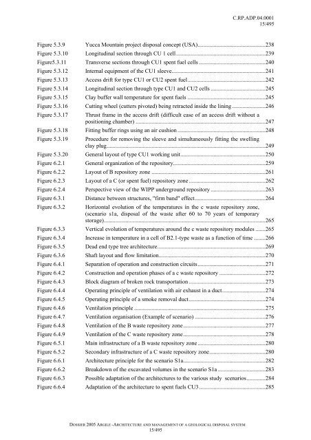 Architecture and management of a geological repository - Andra