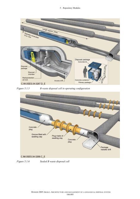 Architecture and management of a geological repository - Andra