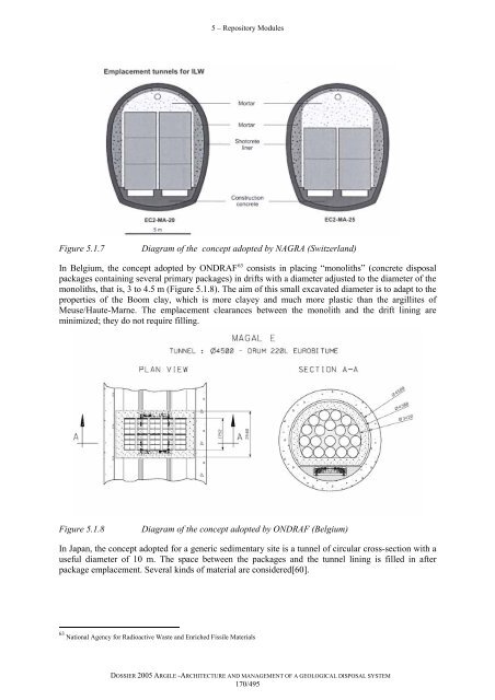 Architecture and management of a geological repository - Andra