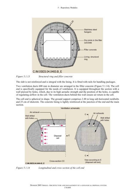 Architecture and management of a geological repository - Andra