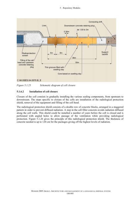 Architecture and management of a geological repository - Andra