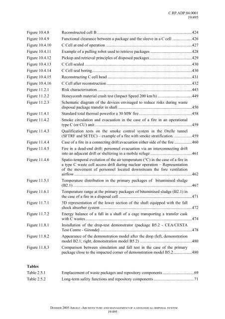 Architecture and management of a geological repository - Andra