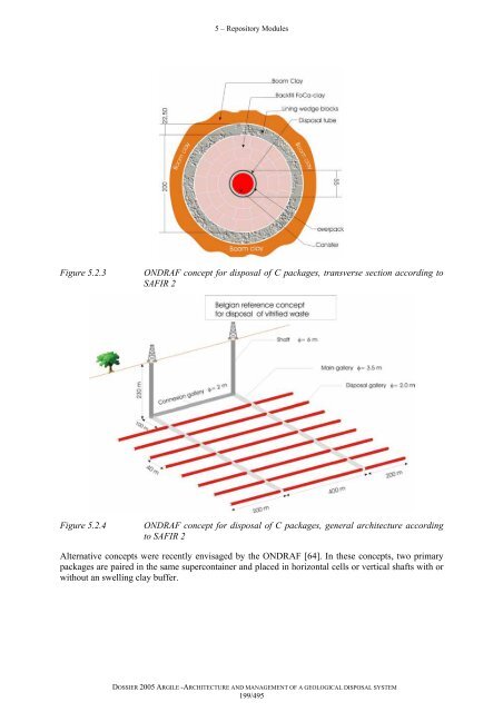 Architecture and management of a geological repository - Andra