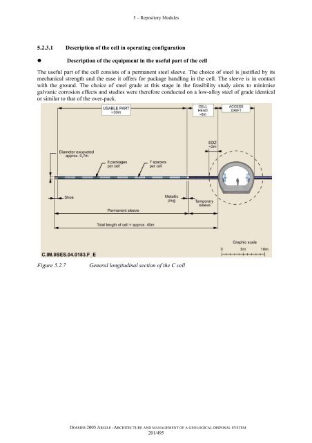 Architecture and management of a geological repository - Andra