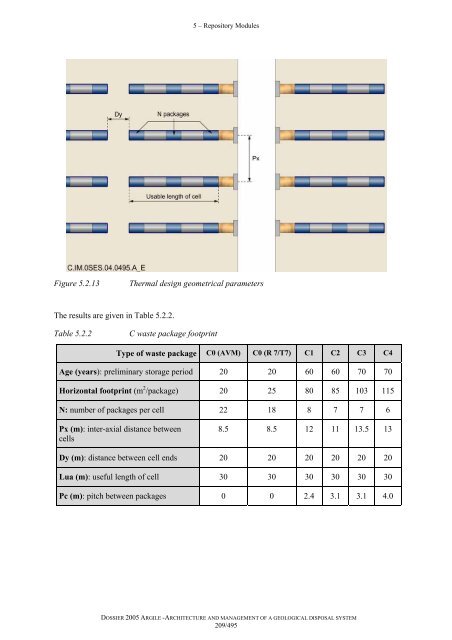 Architecture and management of a geological repository - Andra