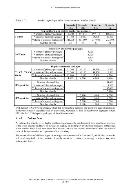 Architecture and management of a geological repository - Andra