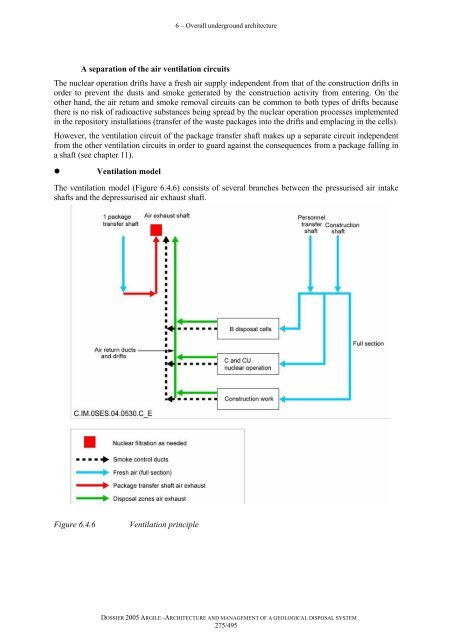 Architecture and management of a geological repository - Andra