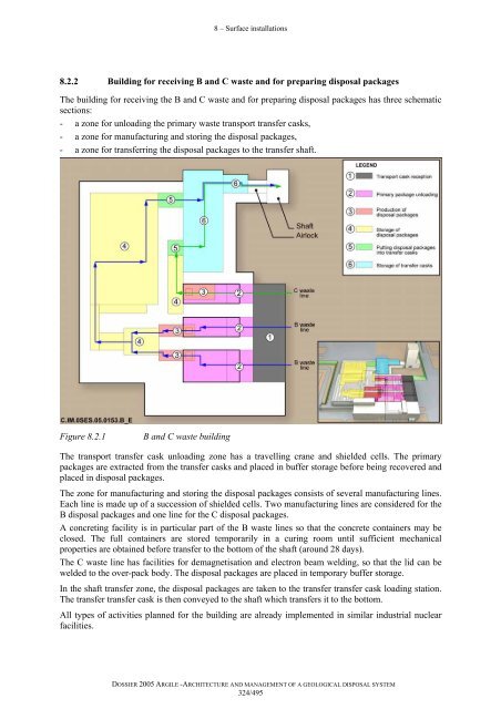 Architecture and management of a geological repository - Andra