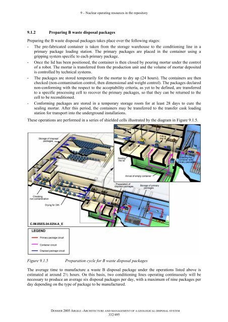 Architecture and management of a geological repository - Andra