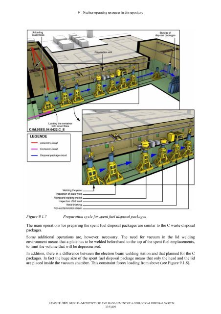 Architecture and management of a geological repository - Andra