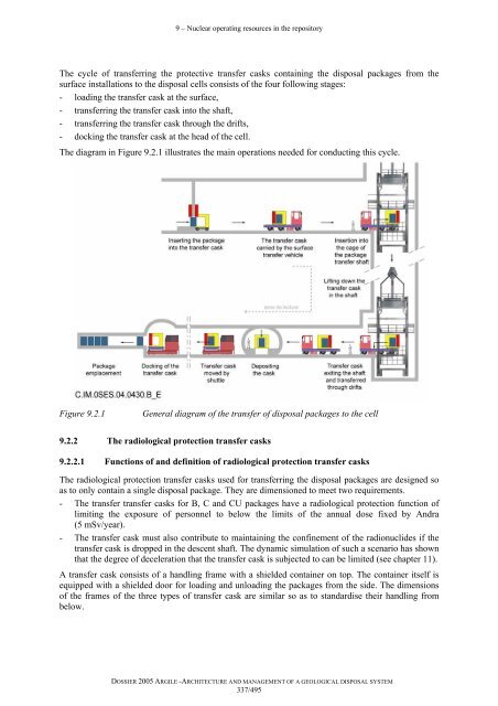 Architecture and management of a geological repository - Andra