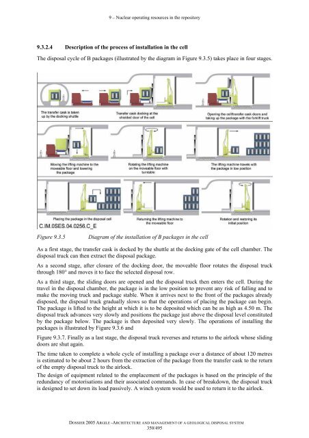 Architecture and management of a geological repository - Andra