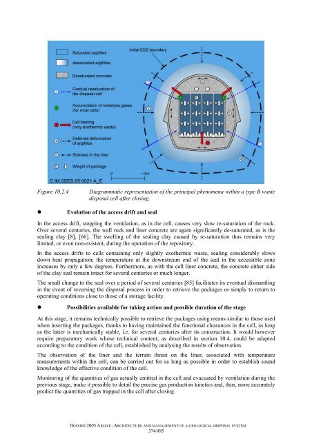 Architecture and management of a geological repository - Andra