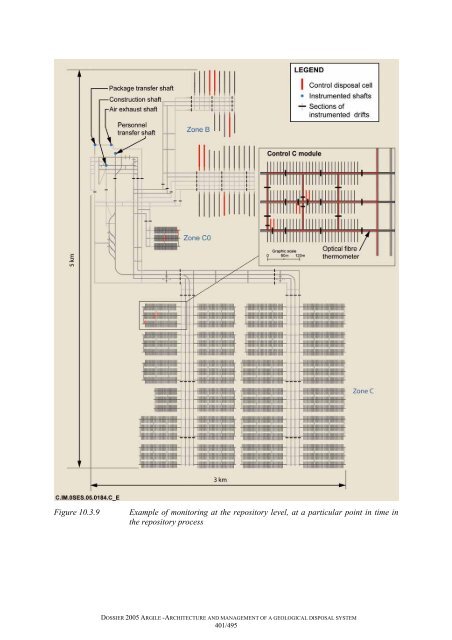 Architecture and management of a geological repository - Andra