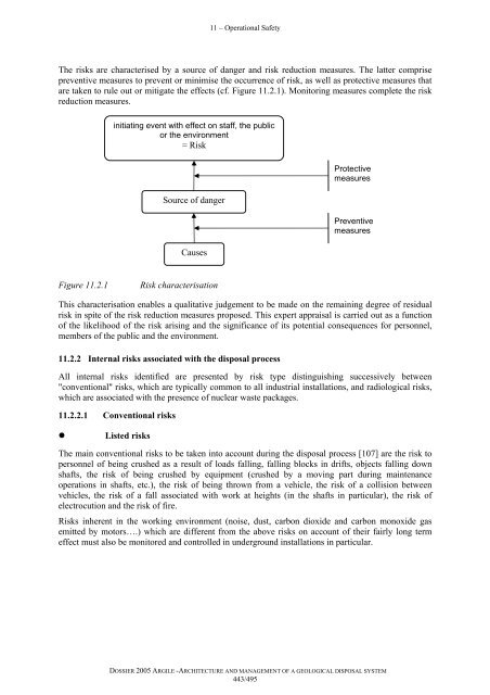 Architecture and management of a geological repository - Andra