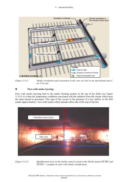 Architecture and management of a geological repository - Andra