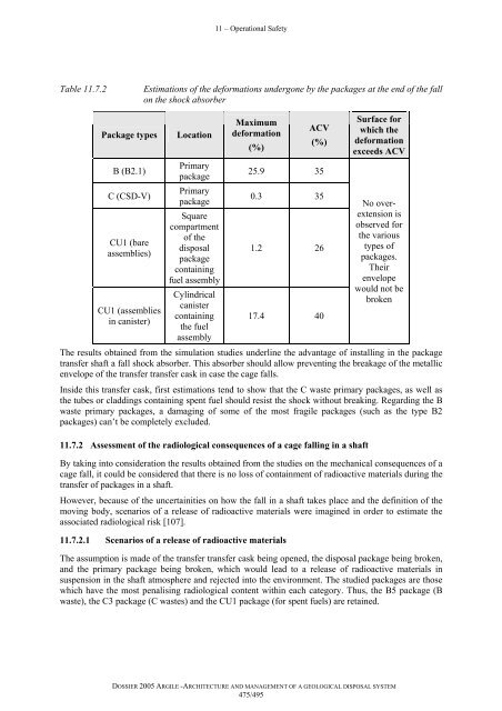 Architecture and management of a geological repository - Andra