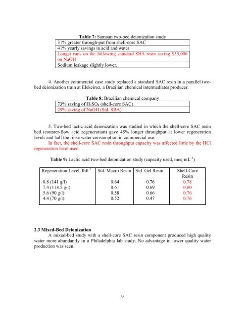 Shell core ion exchange resins - Purolite