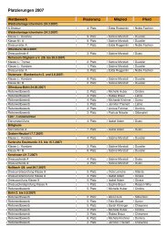Platzierungen 2007 - Reit- und Fahrverein Bühl eV