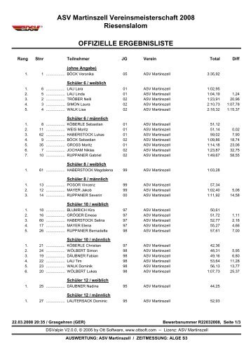 ASV Martinszell Vereinsmeisterschaft 2008 Riesenslalom OFFIZIELLE