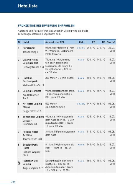 Download Hauptprogramm DGVS 2011