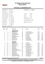 10. Mögele-Gedächtnislauf Riesenslalom ... - Webdesign-HE