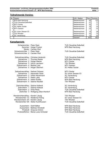 WK-Pro Wettkampf - Kreisschwimmverband Goslar eV