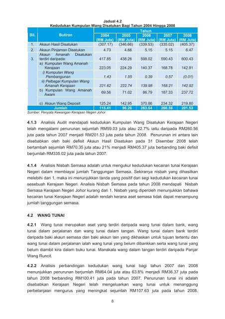 negeri johor - Jabatan Audit Negara