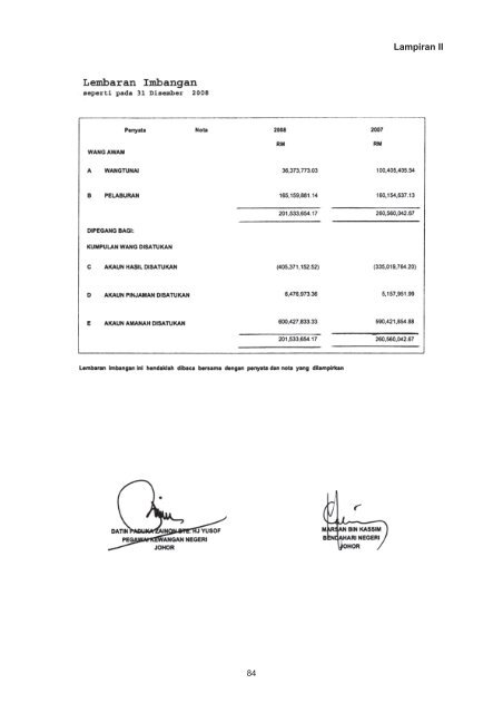 negeri johor - Jabatan Audit Negara