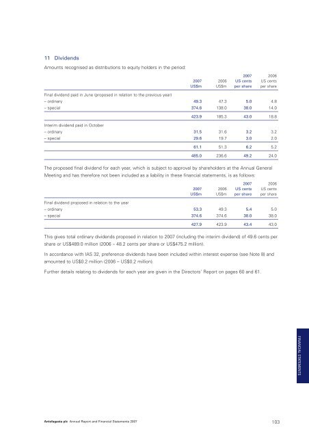 Annual Report 2007 - Antofagasta plc