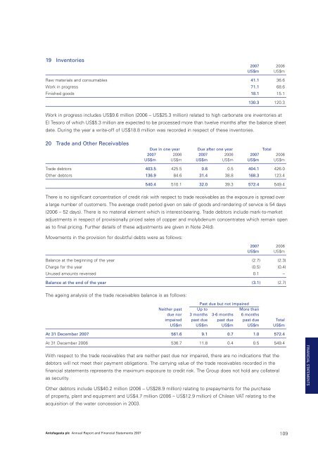 Annual Report 2007 - Antofagasta plc