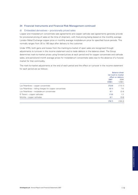 Annual Report 2007 - Antofagasta plc