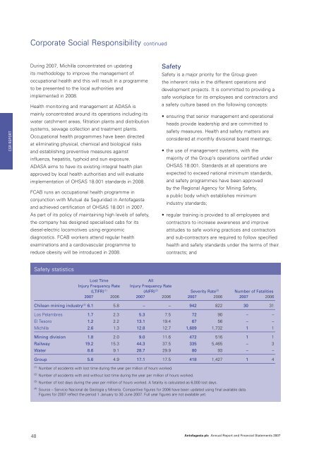 Annual Report 2007 - Antofagasta plc