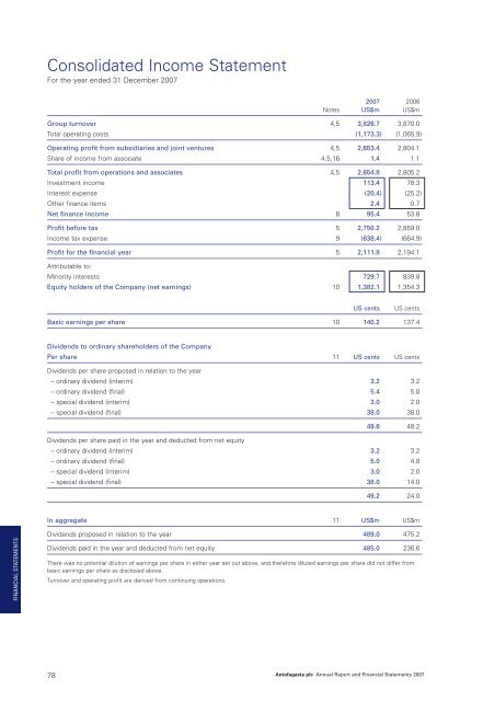 Annual Report 2007 - Antofagasta plc