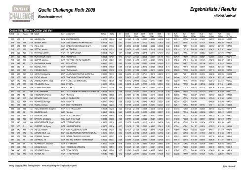 Crystal Reports - QC_Gender_M.rpt - Challenge Family