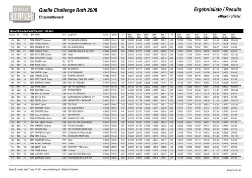 Crystal Reports - QC_Gender_M.rpt - Challenge Family