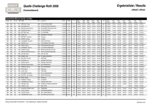 Crystal Reports - QC_Gender_M.rpt - Challenge Family