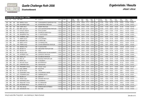 Crystal Reports - QC_Gender_M.rpt - Challenge Family