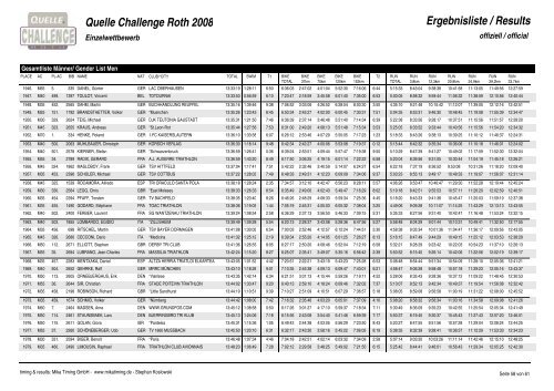 Crystal Reports - QC_Gender_M.rpt - Challenge Family