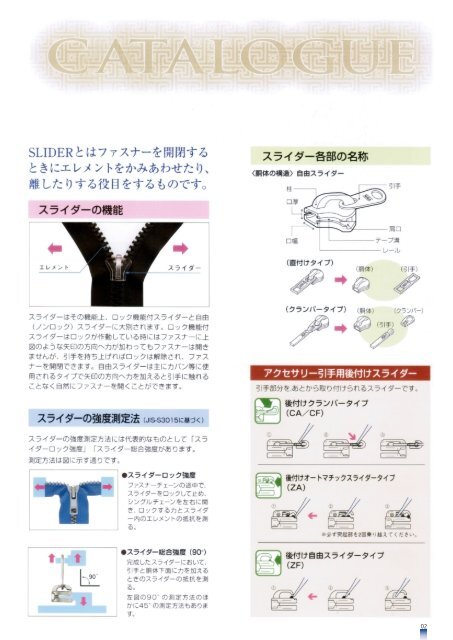 Sliders Catalogue - YKK Zippers - YKK Japan ©2014