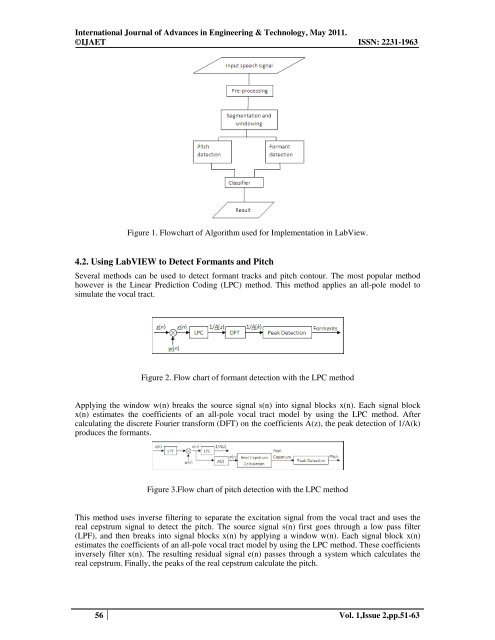 gender recognition using speech processing techniques in ... - IJAET