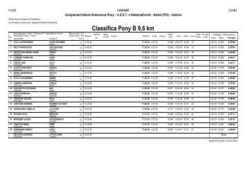 classifiche ufficiali campionati italiani pony ... - Endurance Italia
