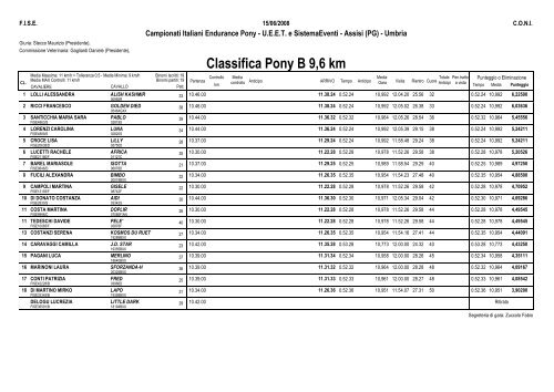 classifiche ufficiali campionati italiani pony ... - Endurance Italia